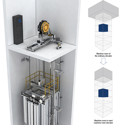 小机房乘客电梯